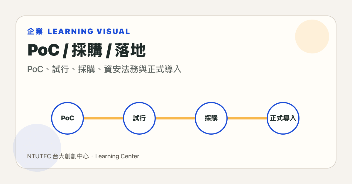 一個好的 PoC 應該包含哪些條件？｜台大創創中心